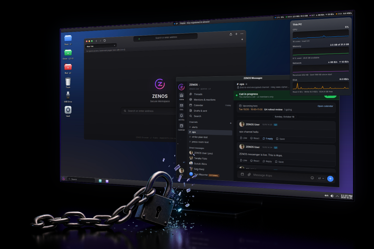 ZENOS のデスクトップ。スタートメニュー、L1〜L5 のレベル別フォルダ、タスクバーに表示されたレベル